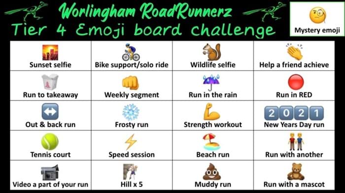 Worlingham RoadRunnerz emoji board challenge